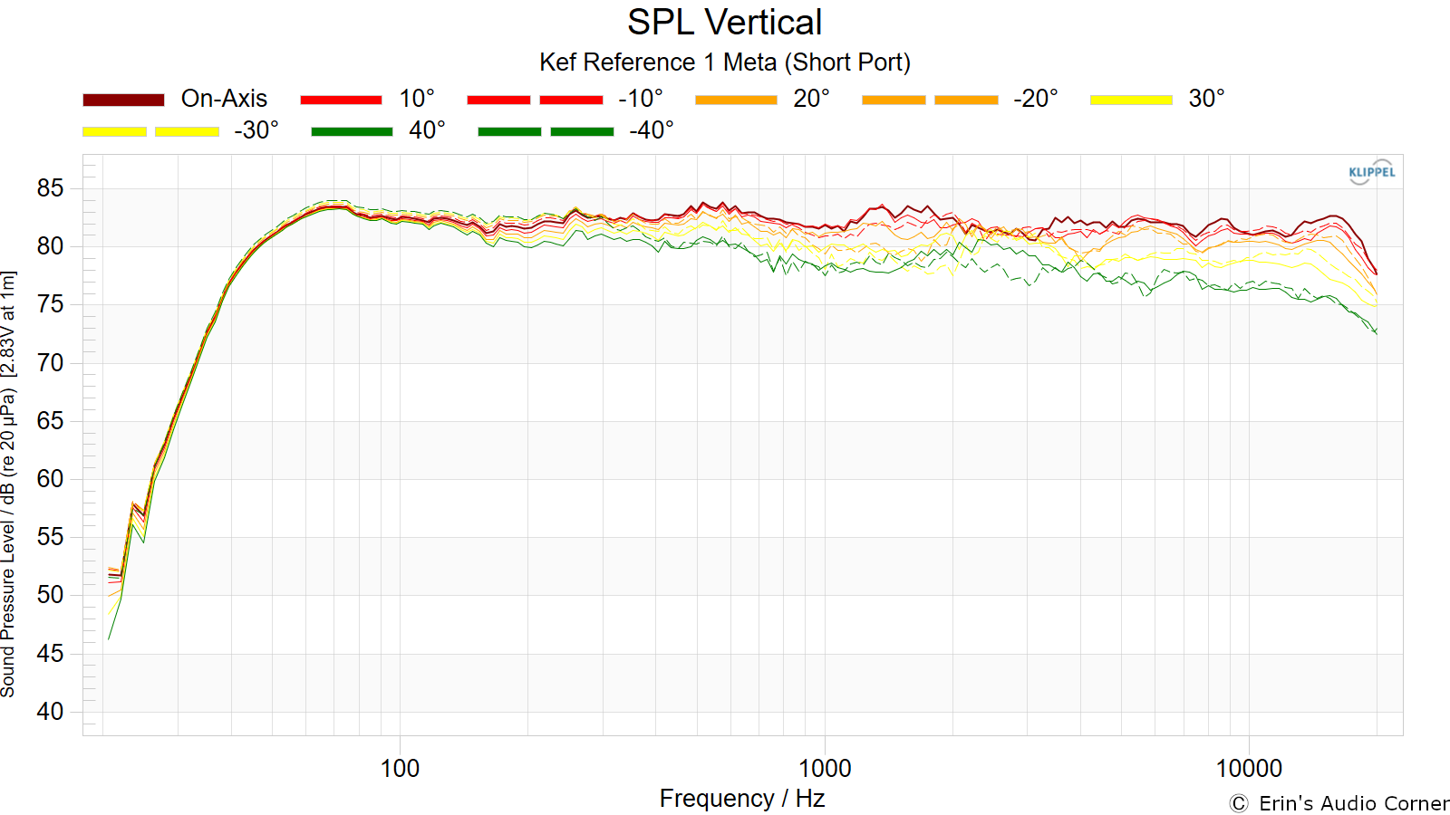 SPL Vertical.png