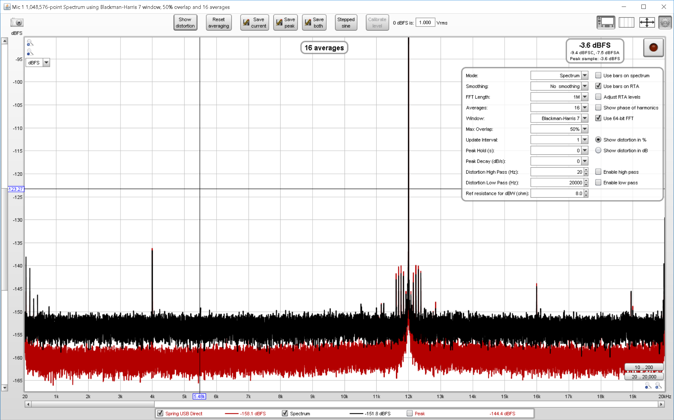 spring-usb-jitter.png