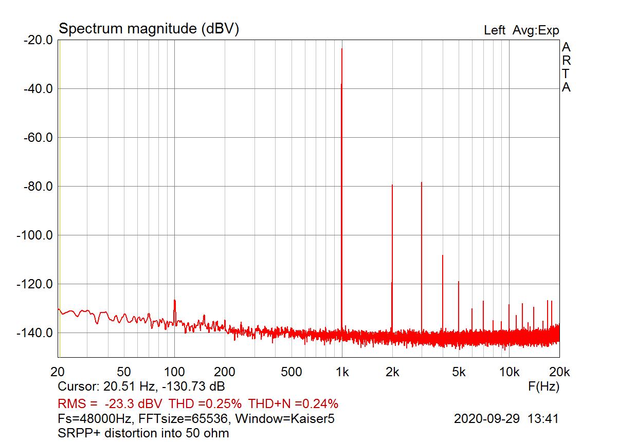 srpp_thd1k_50ohm2.png