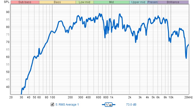 SS-B1000-uncalibrated-mic filter switch-average.jpg