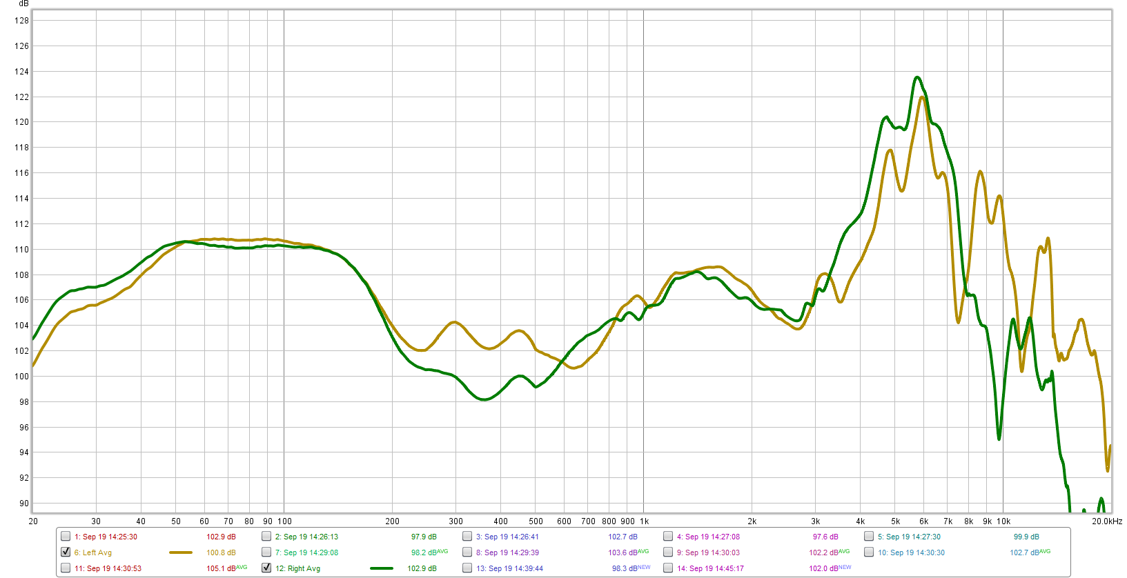 Status CB1 In Ear Measure.png