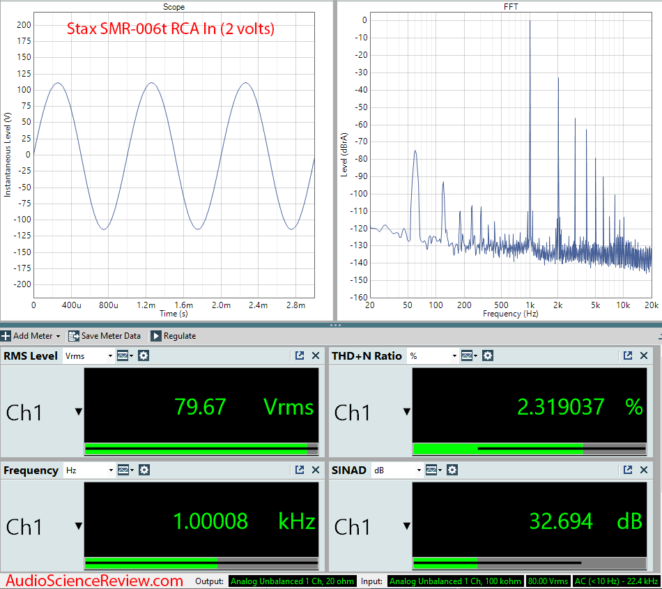 Stax SRM-006t Electrostatic Earphone Headphone Amplifier Audio Measurements.png