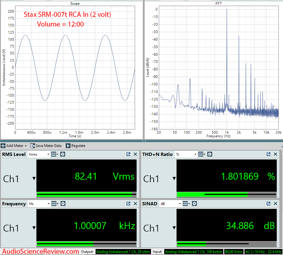 Stax SRM-007t Electrostatic Headphone Amplifier Audio measurements.png