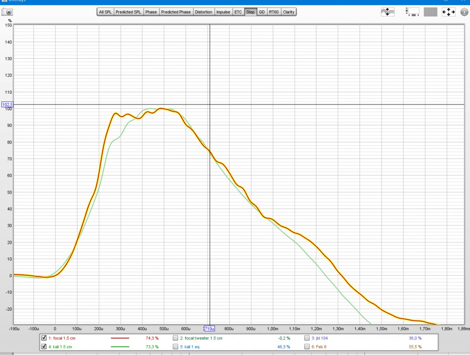 step response 1.5 cm overlay.jpg