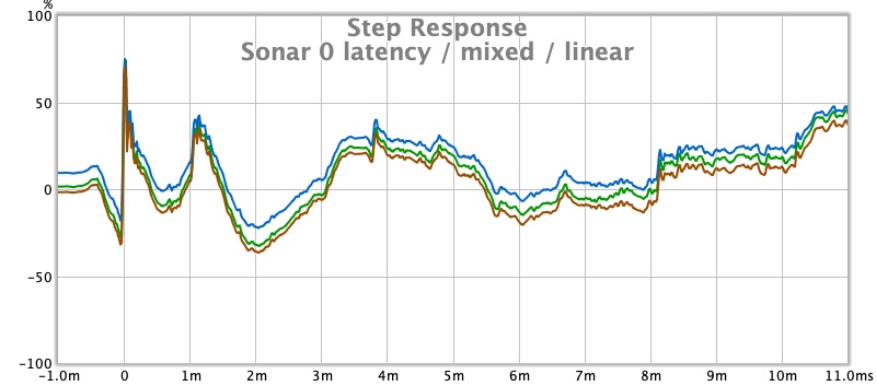 Step Sonar 3 algos.jpg