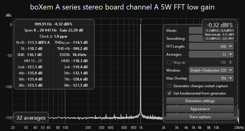 stereo-chA-5w-FFT-LG.png