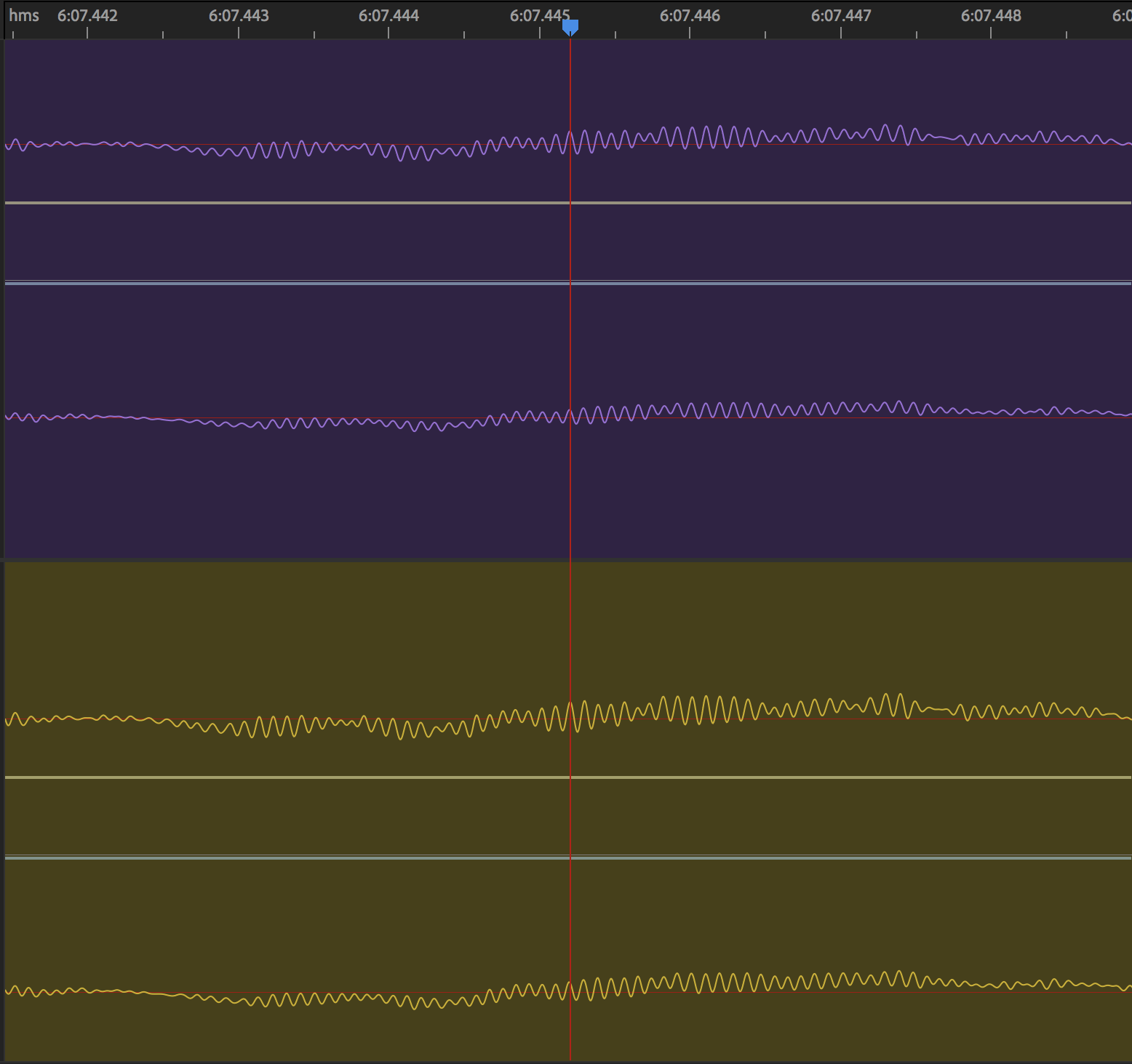 Stereo_Waveforms_MQA_CD_AIFF_Upsampled.png