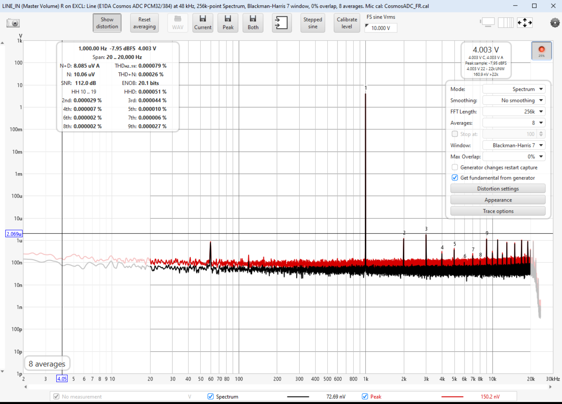 stereop 1khz generator 64bit R 48khz 32bit sampling.PNG