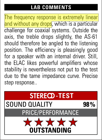 Stereophile-ELAC-Adante-AS-61-b.png