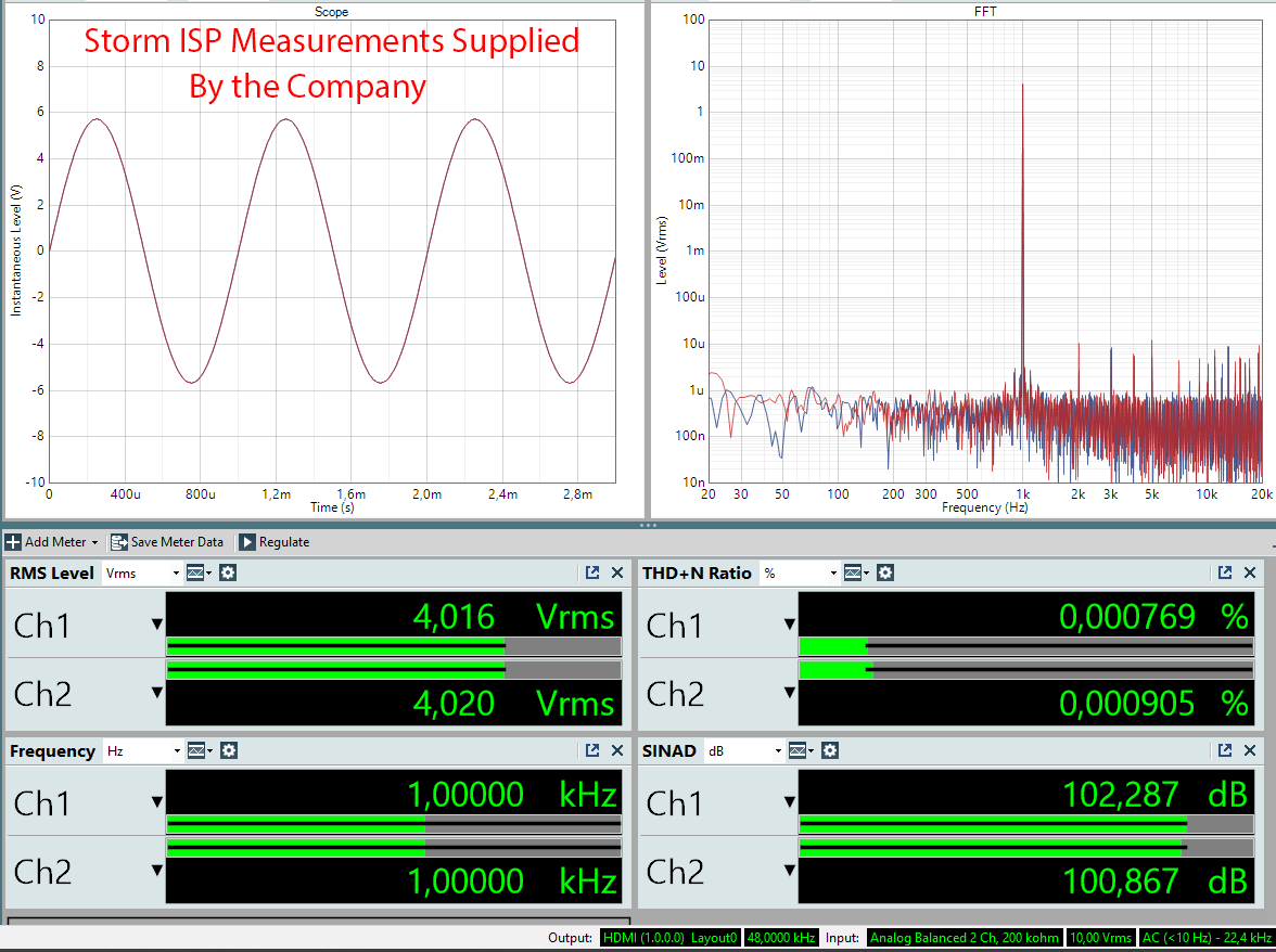 Storm Audio ISP MK2 Company Suppliled Measurements HDMI.png