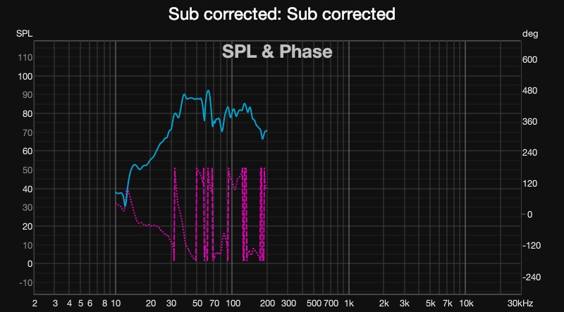 Sub corrected.jpg