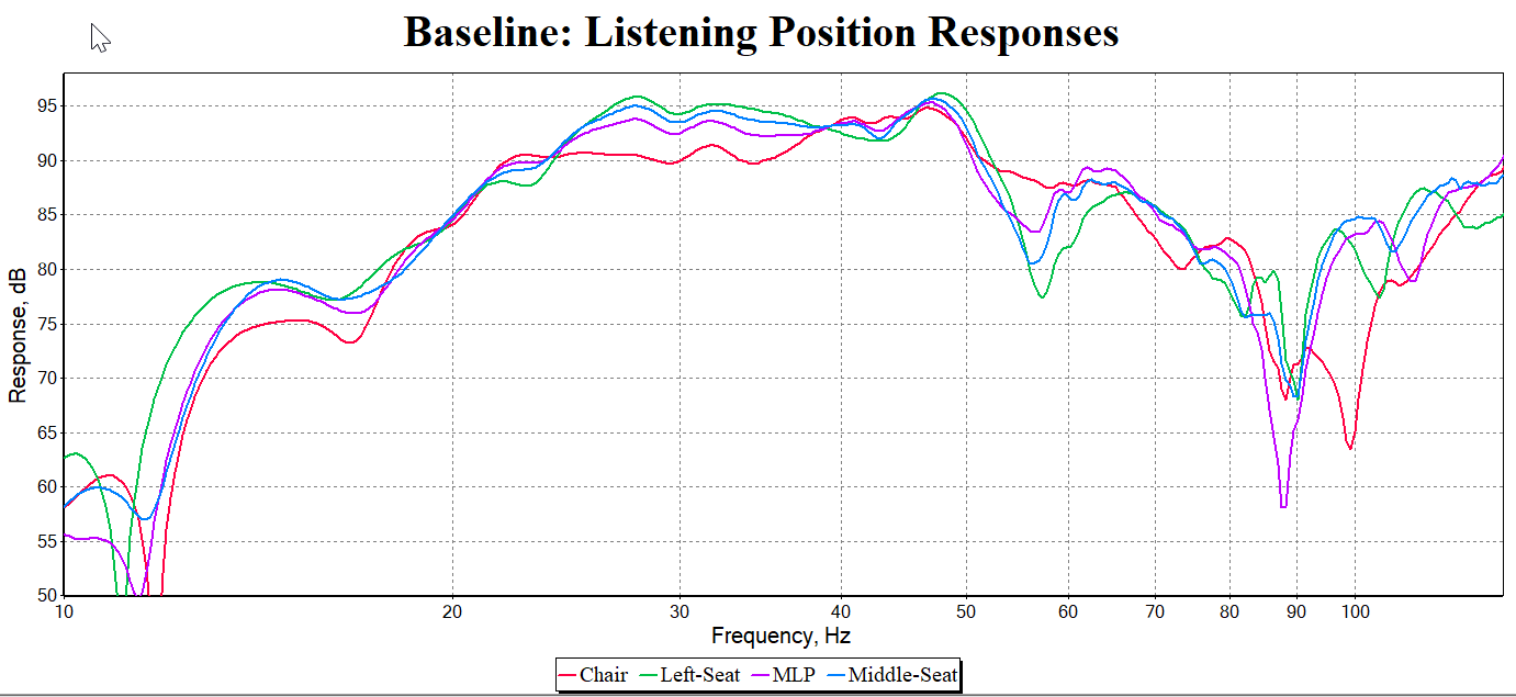 Subwoofers - No EQ.png