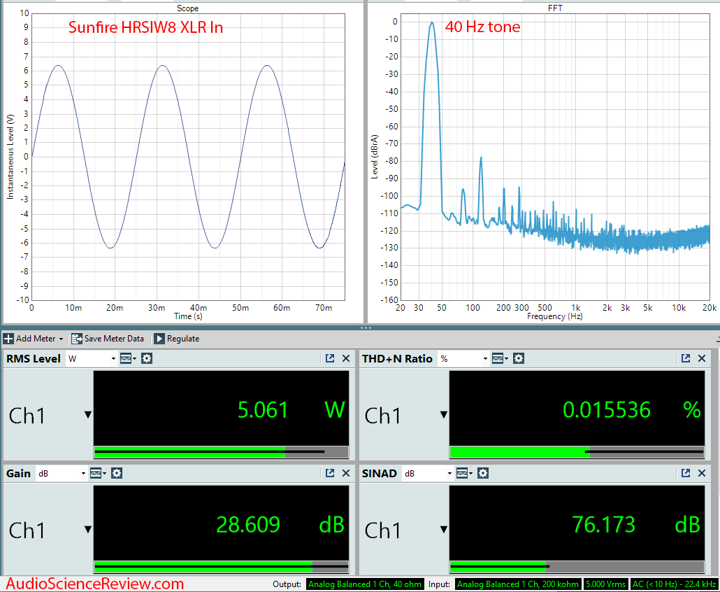 Sunfire HRSIW8 Subwoofer DSP Amplifier Audio Measurements.png