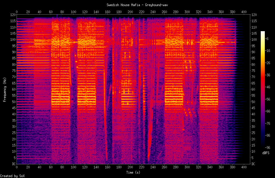 Swedish House Mafia - Greyhound.png