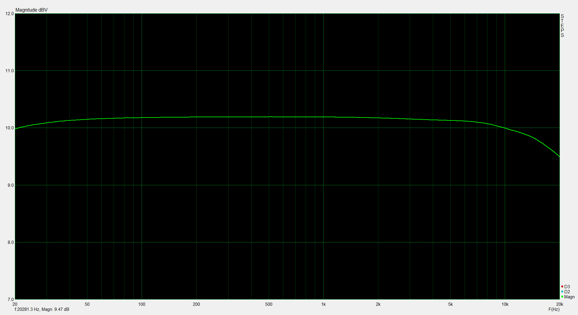 swissonic had-1 lineout FR steps.PNG