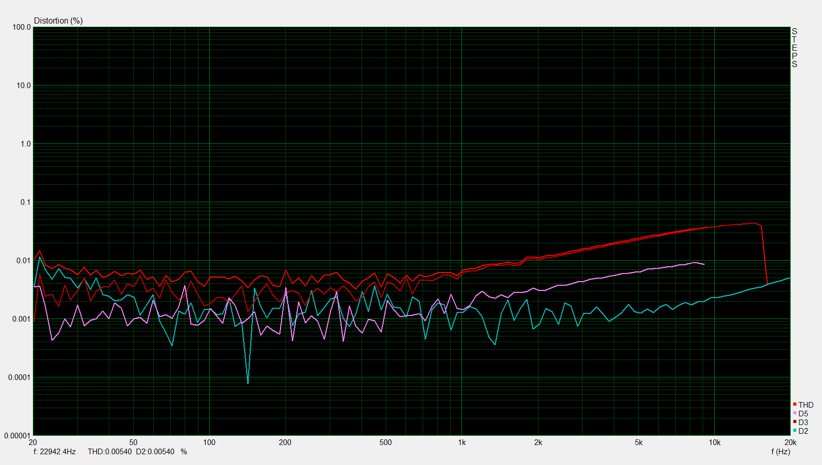 swissonic had-1 THDvsFR 30ohm.PNG