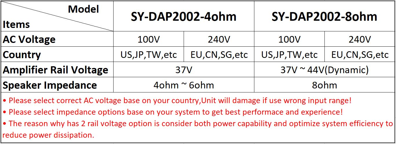 SY-DAP2002 Option.jpg