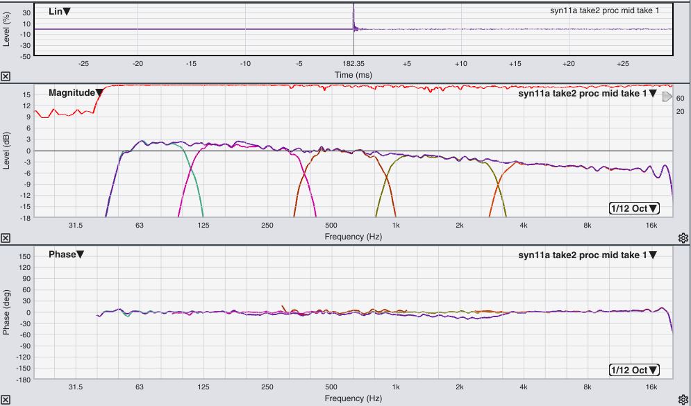 syn11a indoor take2 transfer.JPG