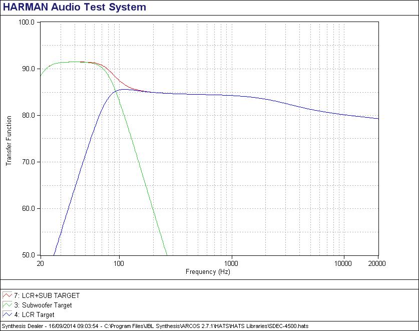 Synthesis Target Curve (1).jpg