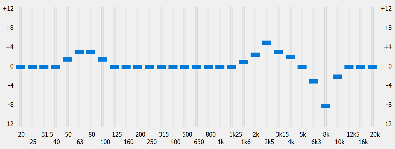 T1 mk2 EQ approx. as by Amir.PNG