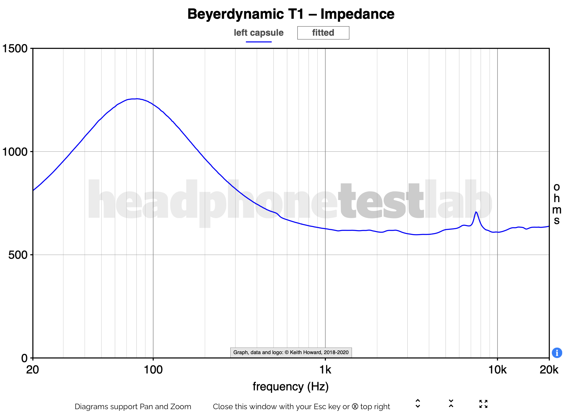 T1impedance.png