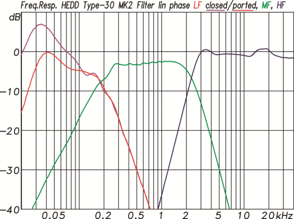 T30-MK2-FIL-580x433.png