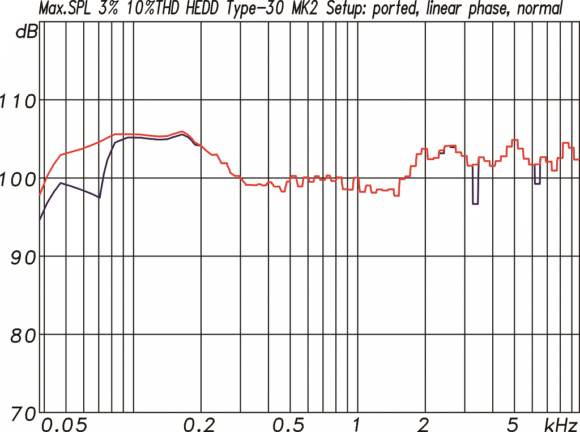 T30-MK2-MAX-580x432.png