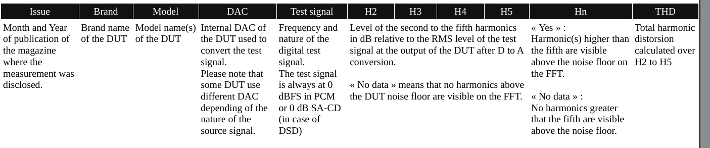 table-explanation.png