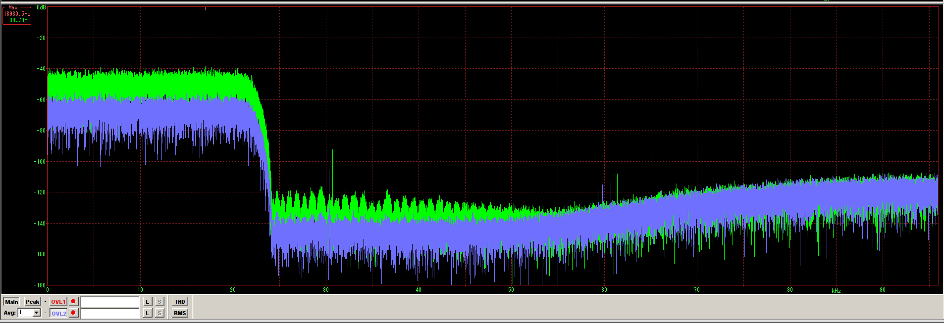 Tact 999 wh noise minus 20 vs 939.png