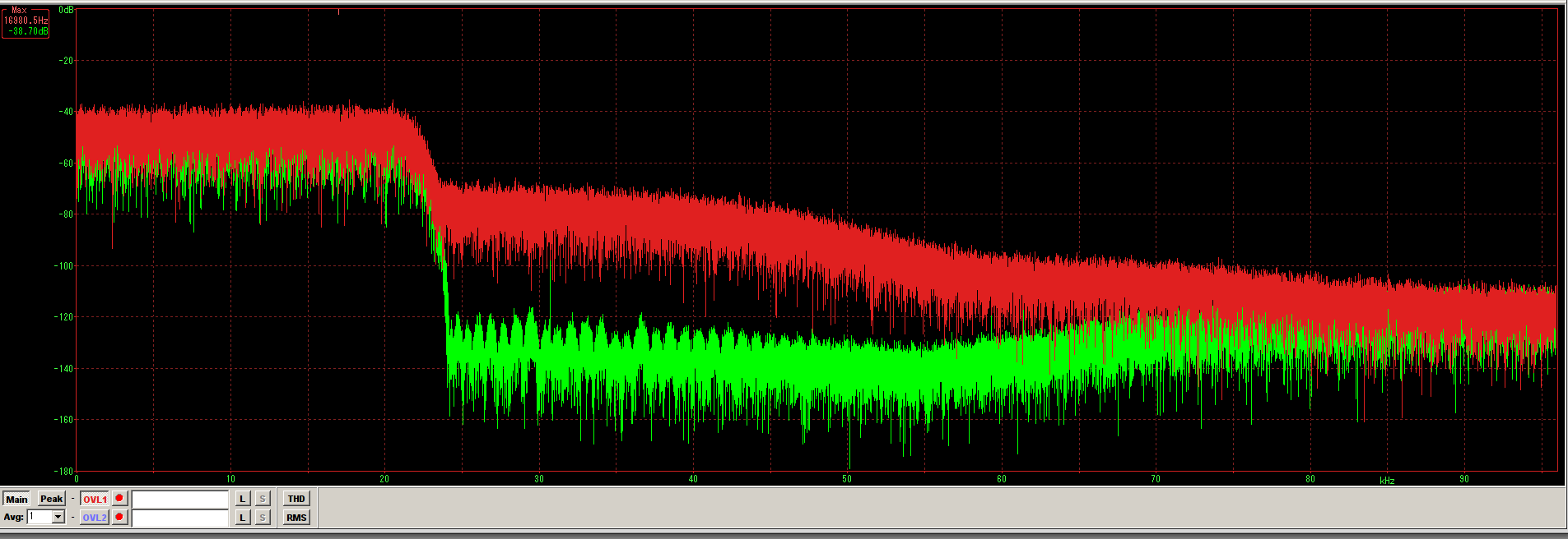 Tact 999 wh noise vs 939.png