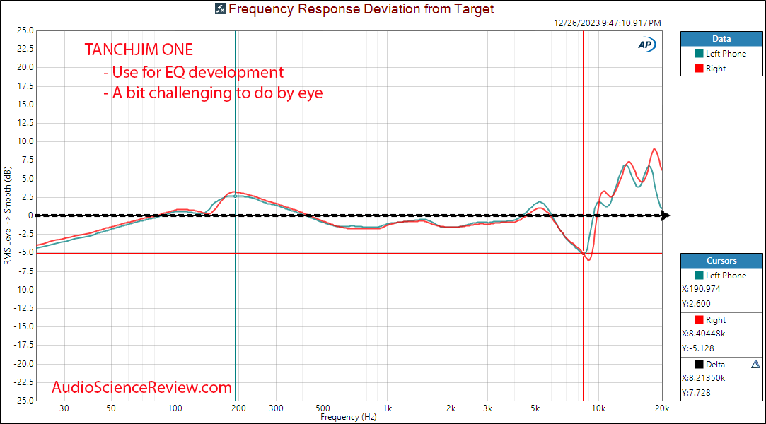 TANCHJIM ONE IEM relative frequency response measurement.png