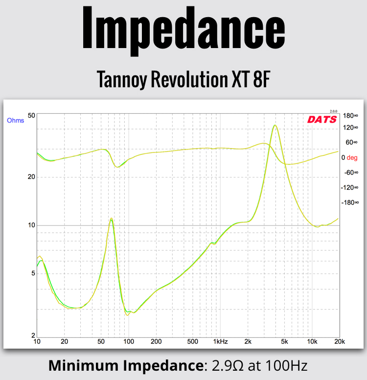 tannoy-revolution-xt-8f-floor-standing-speaker-image13.jpg