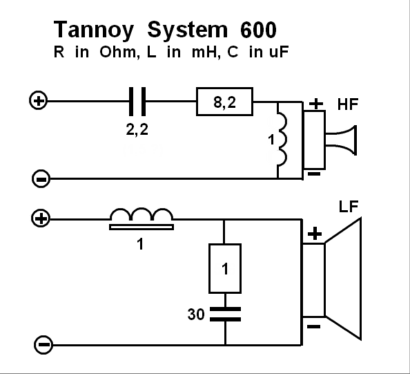 Tannoy-System-600-crossover.png