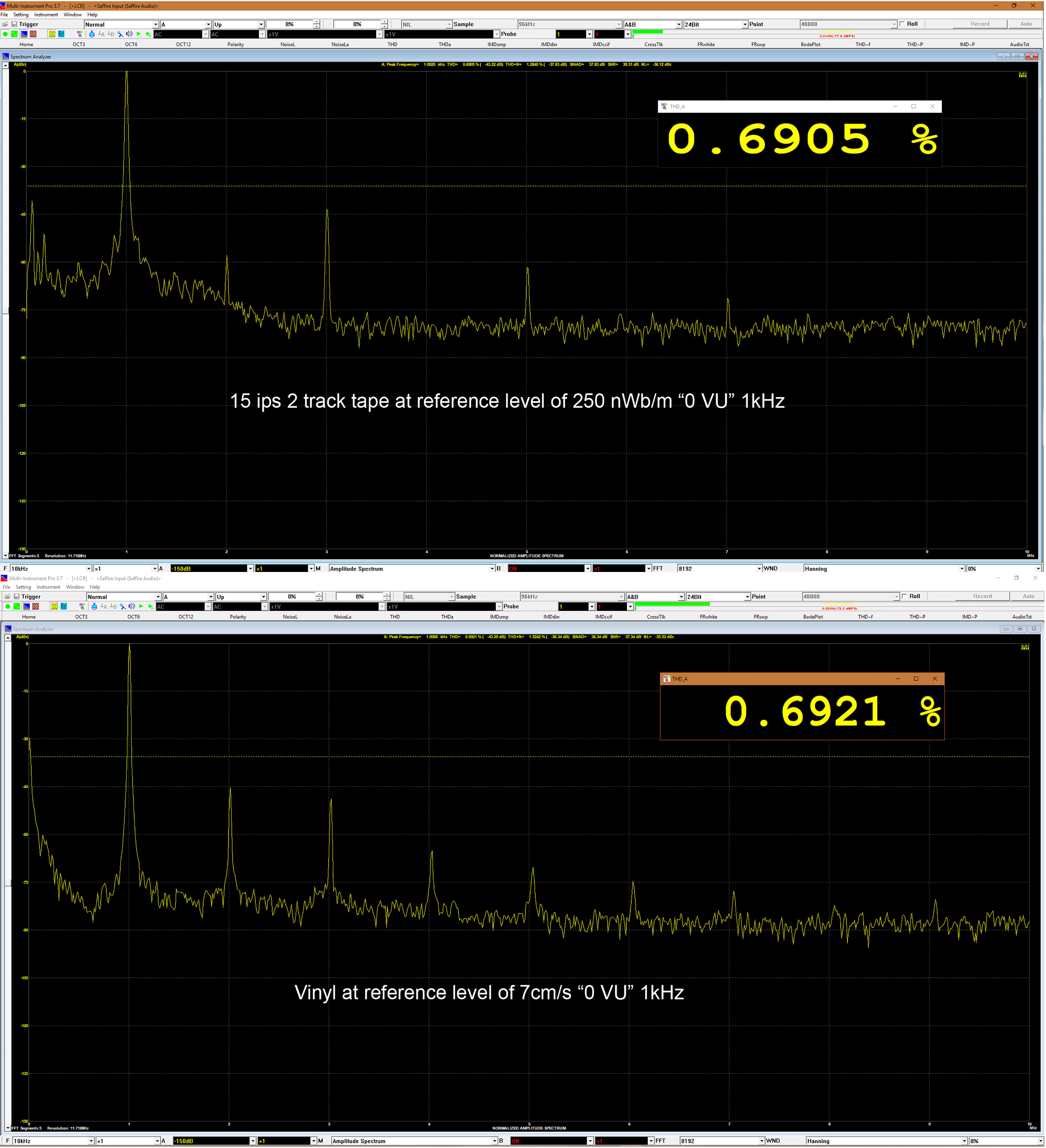 Tape Verses Vinyl Distortion.jpg