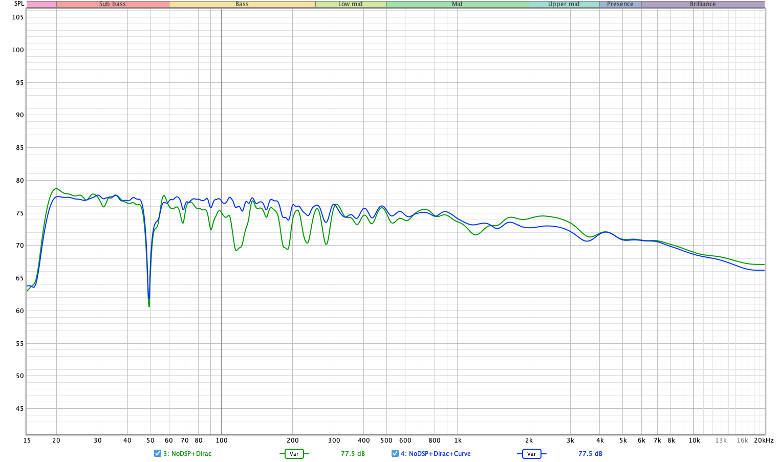 target-curve.png