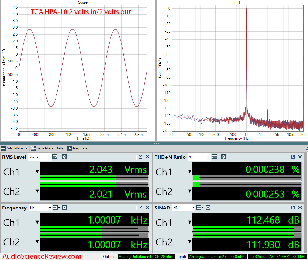 TCA HPA-10 Measurements Headphone Amplifier.png