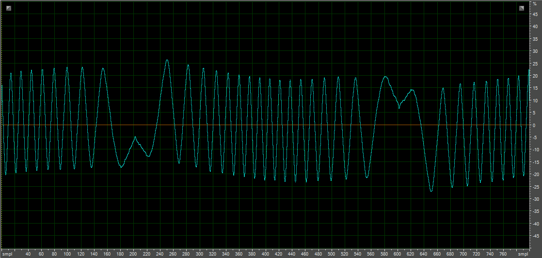 TD -10dBFS(240Hz@192k).gif