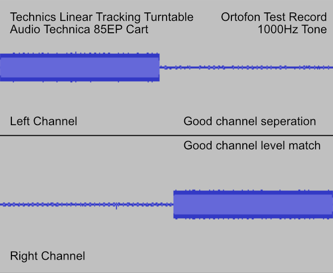 Technics-LinearTracker-AT85EP.png
