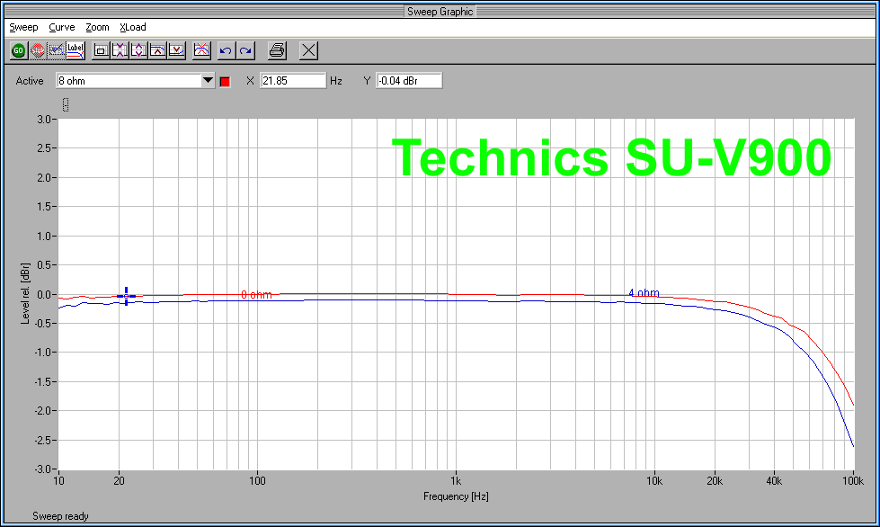 technics900-pasmo txt.png