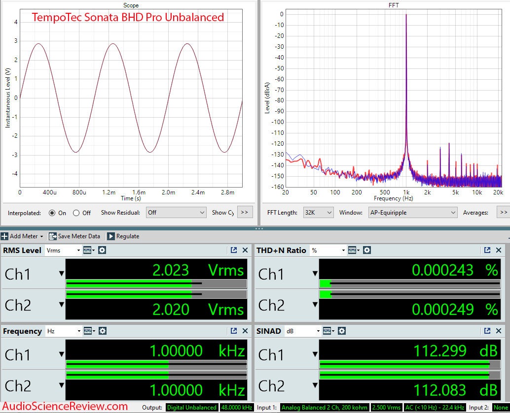 TempoTec Sonata BHD dac and headphone amplifier.png