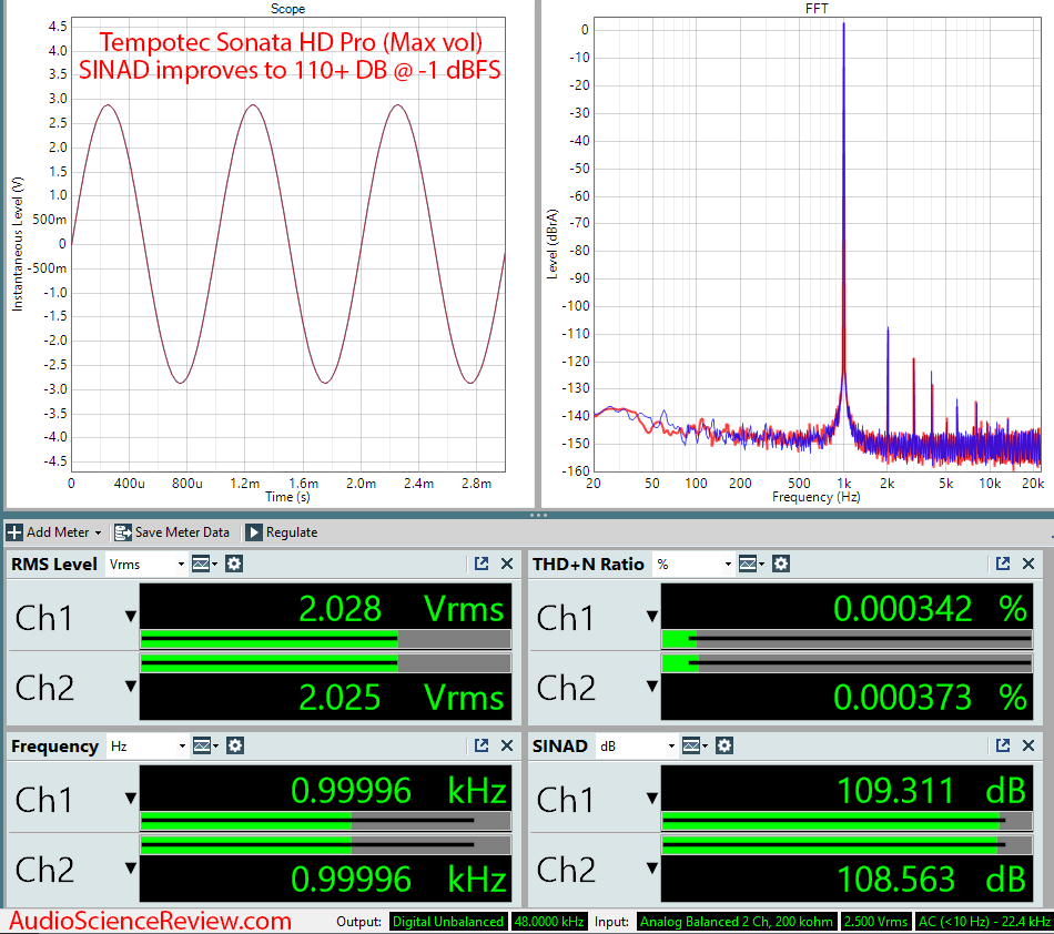 Tempotec Sonata HD Pro Measurements.png