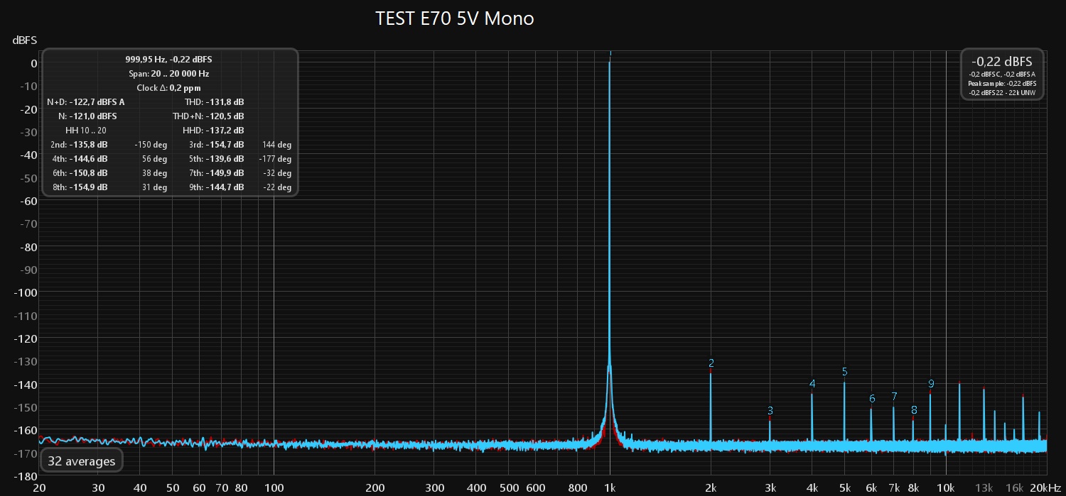 Test E70 5V MONO.jpg