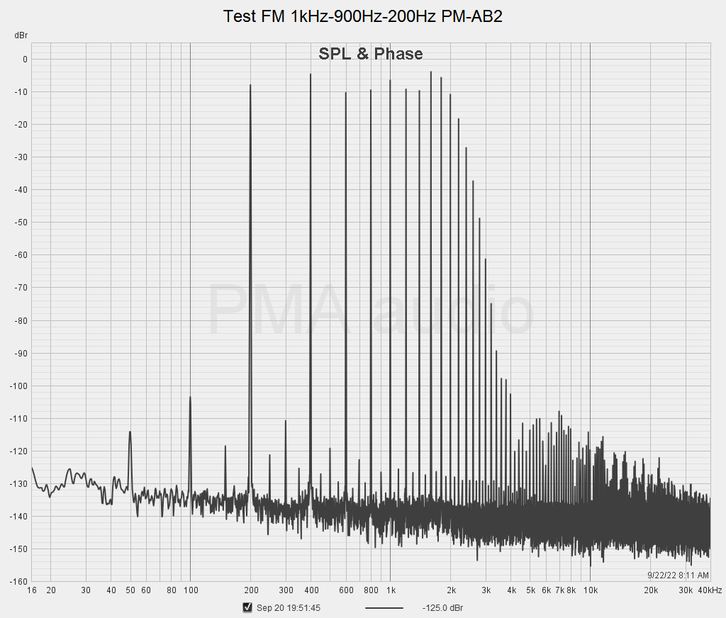 Test FM 1kHz-900Hz-200Hz PM-AB2.png