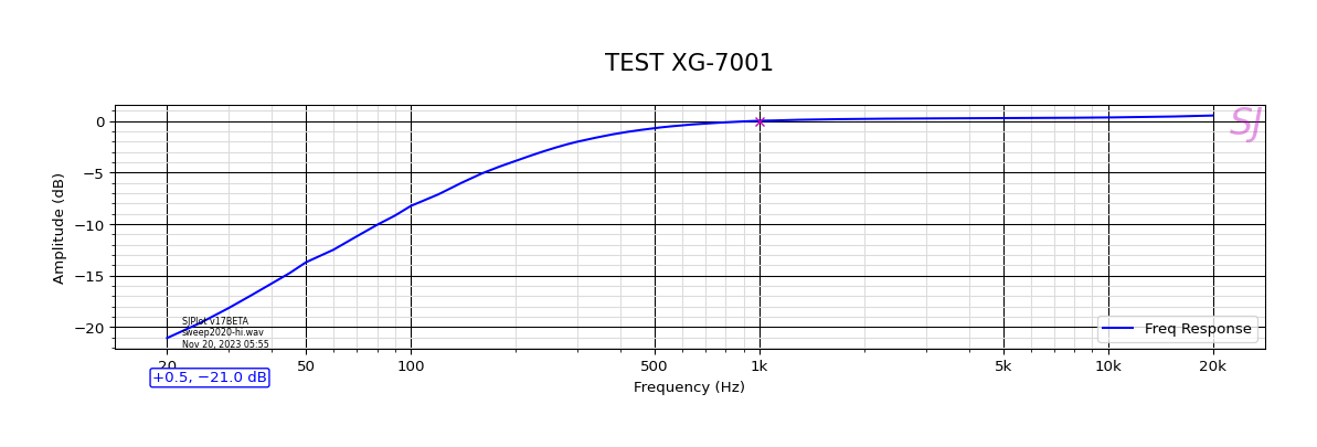 TEST XG-7001.png