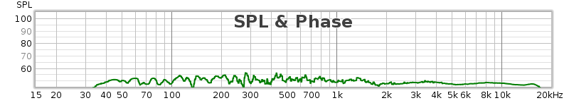 TestExport as plotted.png