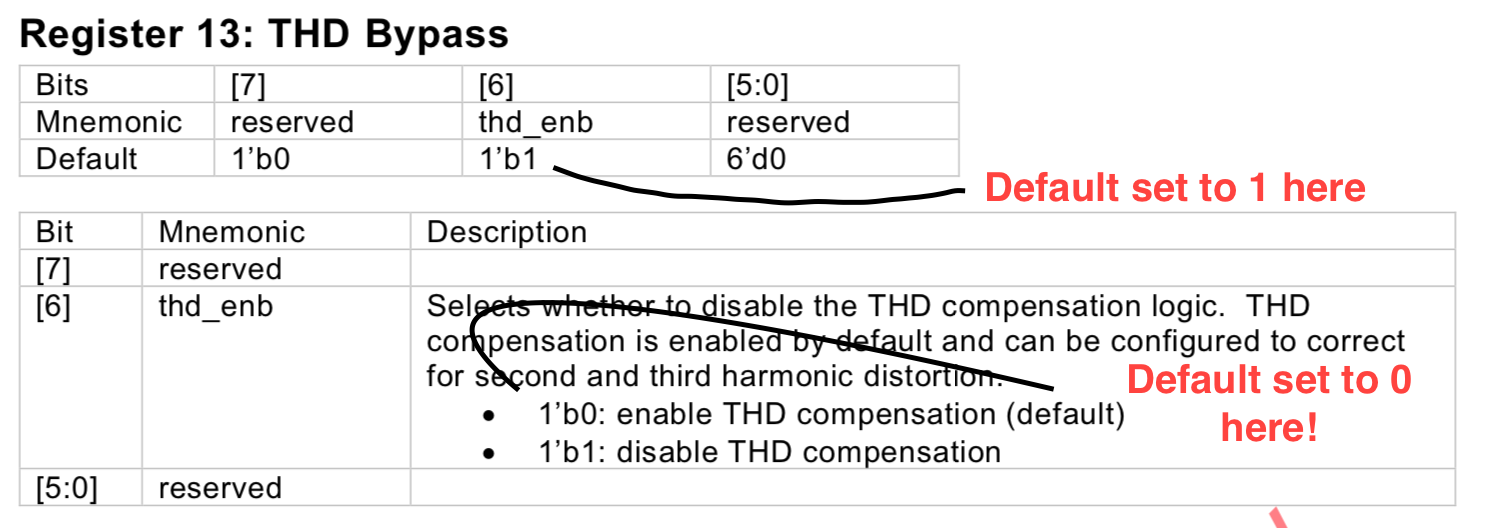 thd-bypass.png