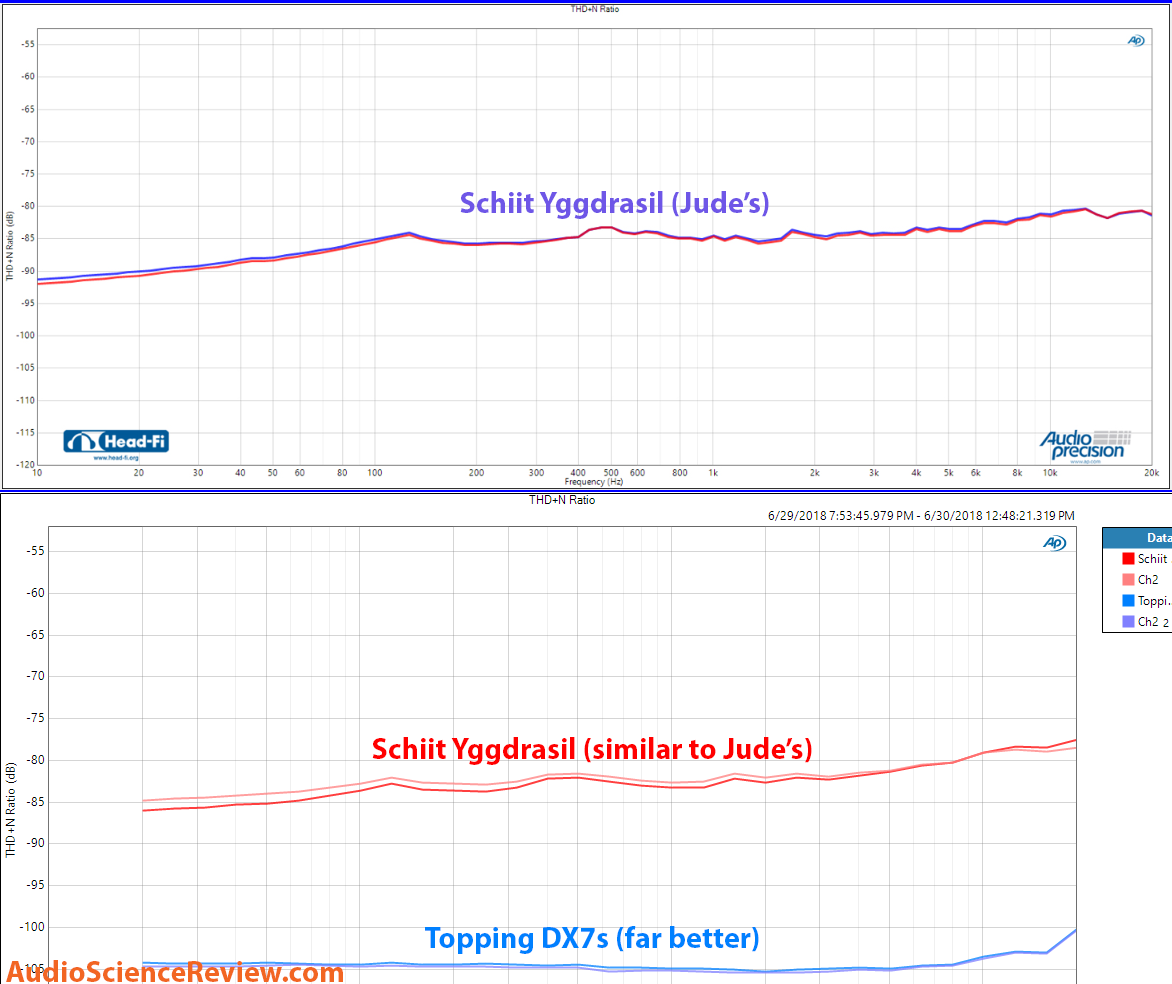 THD comparison.png