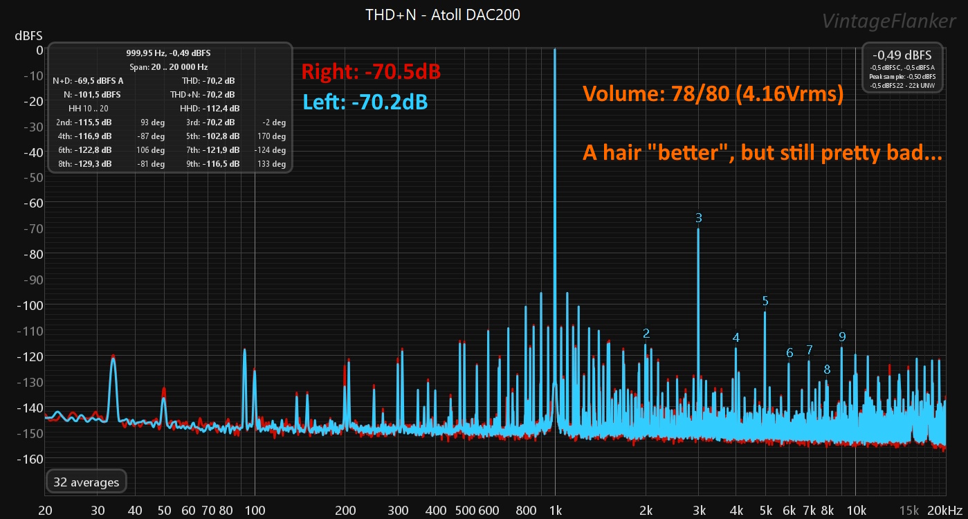 THD+N 4.16V.jpg