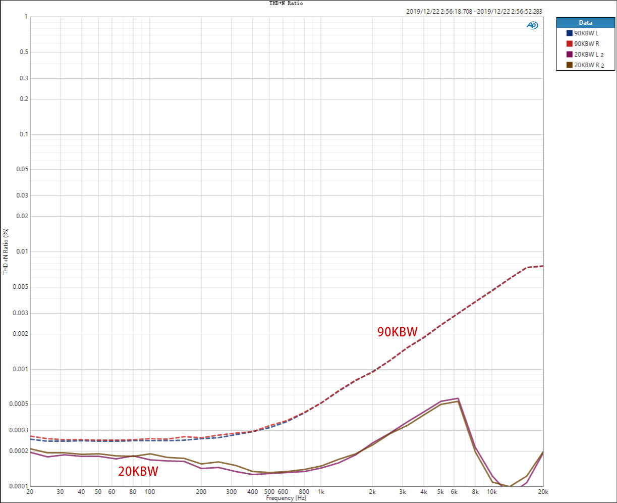 THD+N-Ratio.jpg