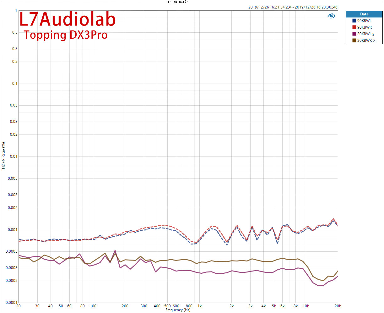 THD+N-Ratio.jpg